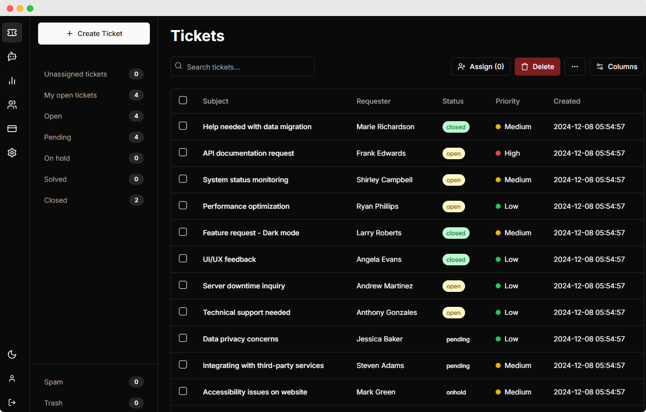 AI Helpdesk Software